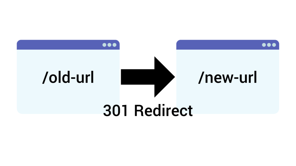 Best Practices to Remember for URL Redirects