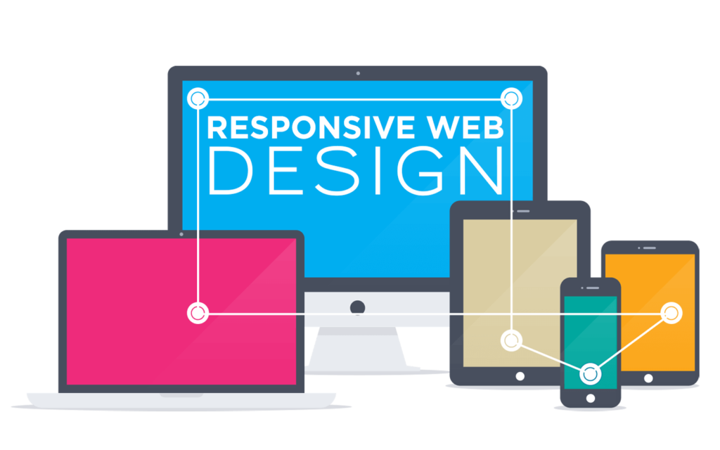 Experience The Power of Responsive Website Design